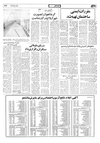 پرونده:Ettelaat13570431.pdf
