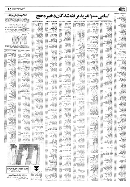 پرونده:Ettelaat13570522.pdf