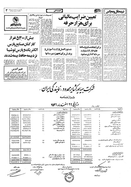 پرونده:Ettelaat13570522.pdf