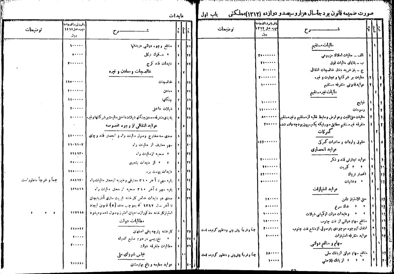 پرونده:Moz 9 7.pdf