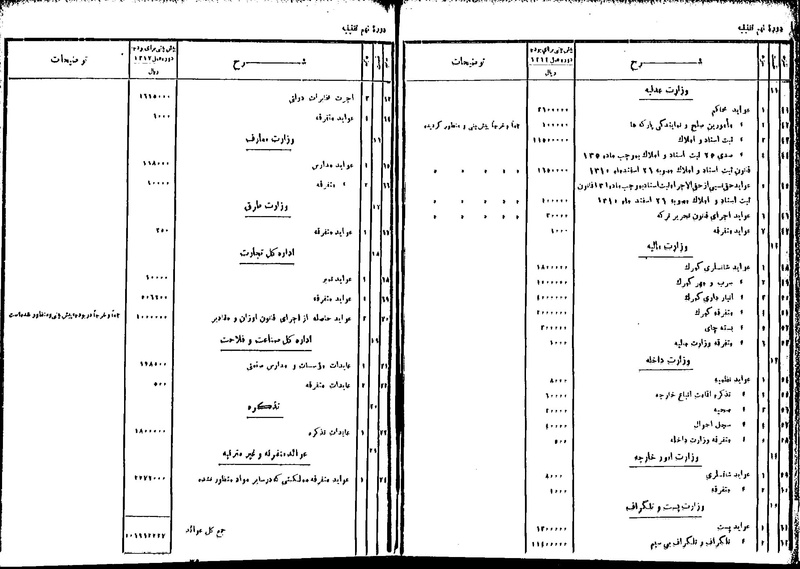 پرونده:Moz 9 7.pdf