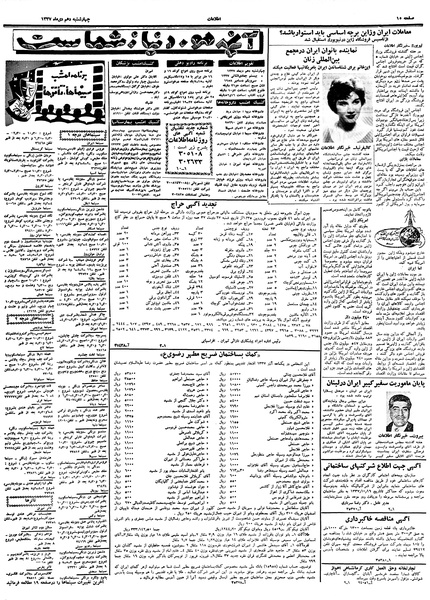 پرونده:Ettelaat13371010.pdf