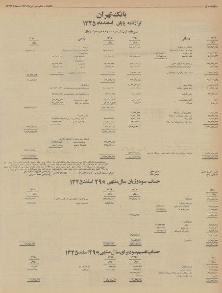 پرونده:Ettelaat13460403.pdf
