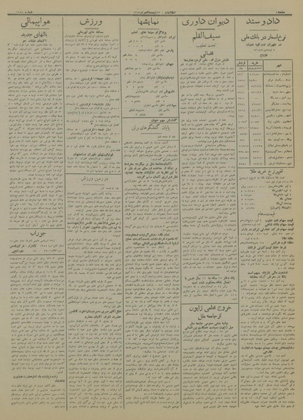 پرونده:Ettelaat13140109.pdf