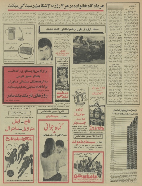 پرونده:Ettelaat13460909.pdf