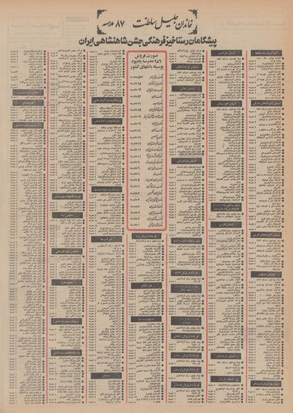 پرونده:Ettelaat13500305.pdf