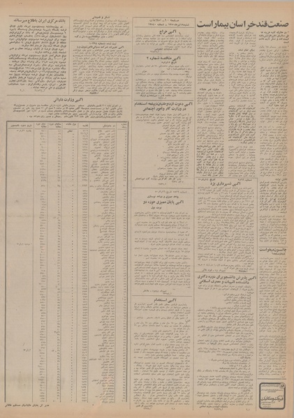 پرونده:Ettelaat13500419.pdf