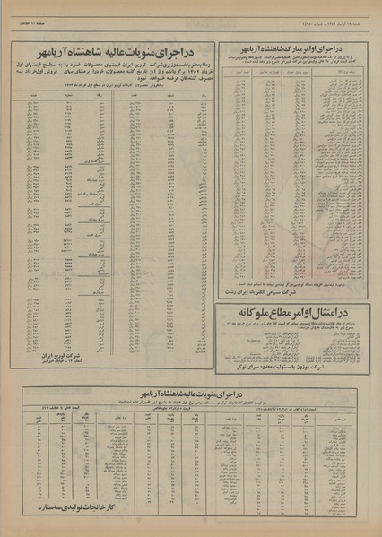پرونده:Ettelaat13520819.pdf