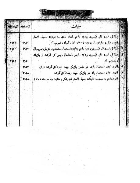 پرونده:Moz 6 222.pdf