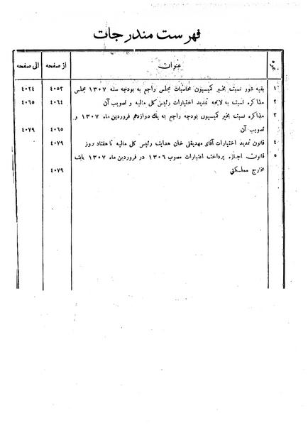 پرونده:Moz 6 230.pdf