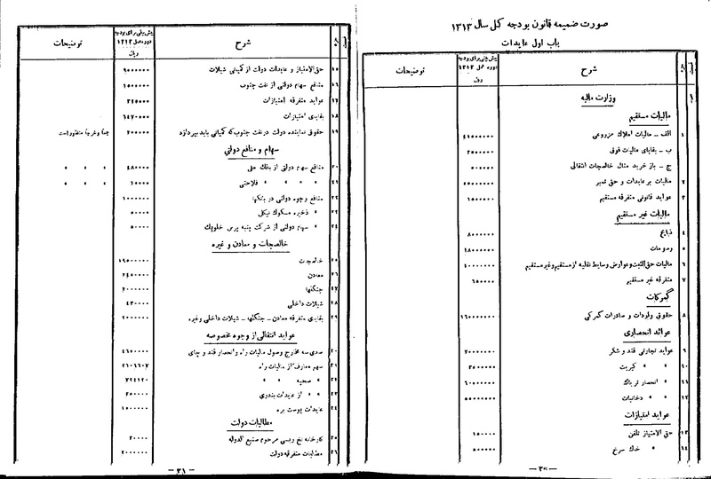 پرونده:Moz 9 69.pdf