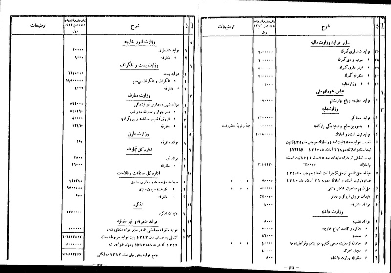 پرونده:Moz 9 69.pdf