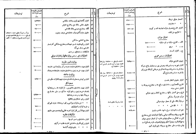 پرونده:Moz 9 69.pdf