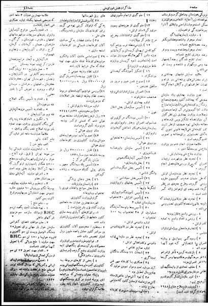 پرونده:Mozakerat 17 S48.pdf