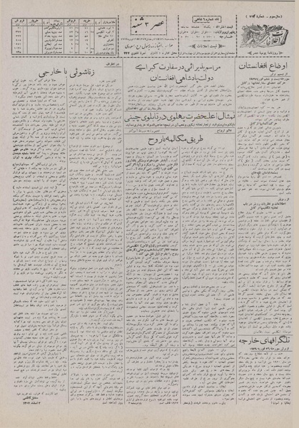 پرونده:Ettelaat13071207.pdf