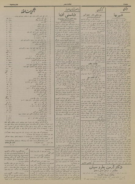 پرونده:Ettelaat13170131.pdf