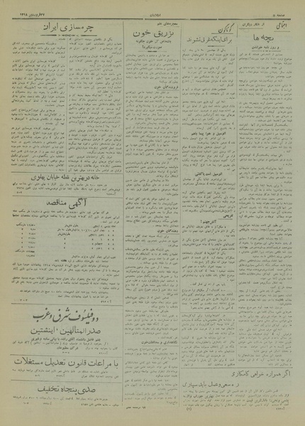 پرونده:Ettelaat13180127.pdf