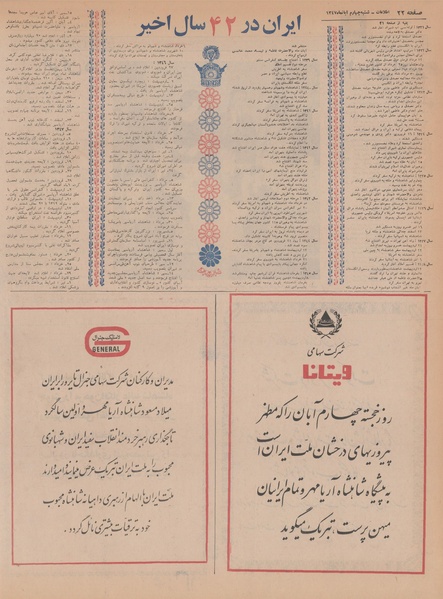 پرونده:Ettelaat13470804.pdf