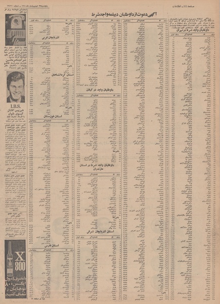 پرونده:Ettelaat13500223.pdf