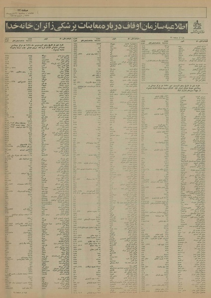 پرونده:Ettelaat13550630.pdf