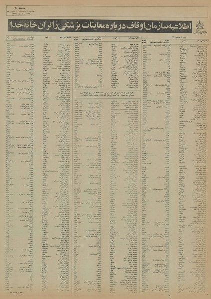 پرونده:Ettelaat13550630.pdf