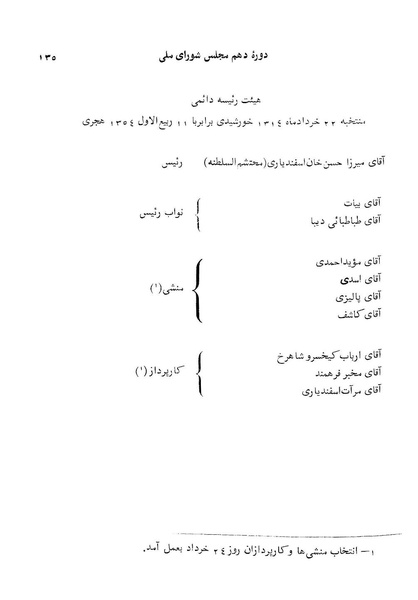 پرونده:Doreh 10.pdf