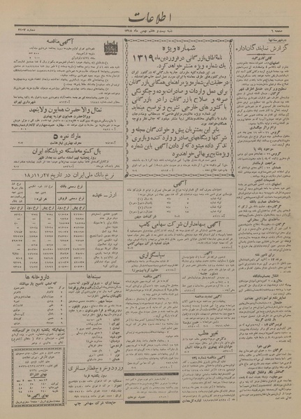 پرونده:Ettelaat13181127.pdf