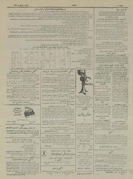 پرونده:Ettelaat13330406.pdf