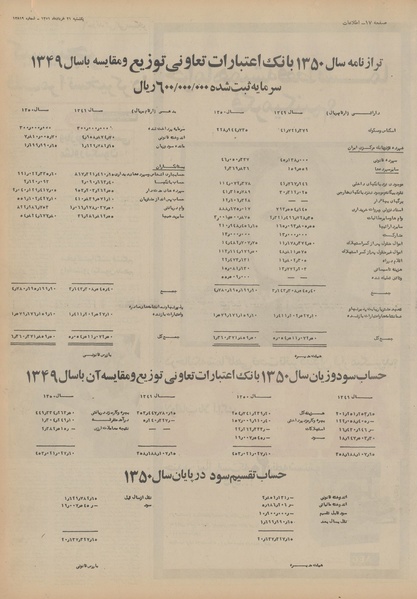 پرونده:Ettelaat13510321.pdf