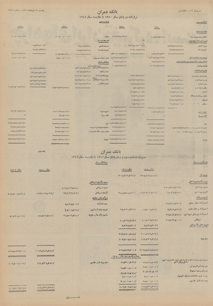 پرونده:Ettelaat13510321.pdf