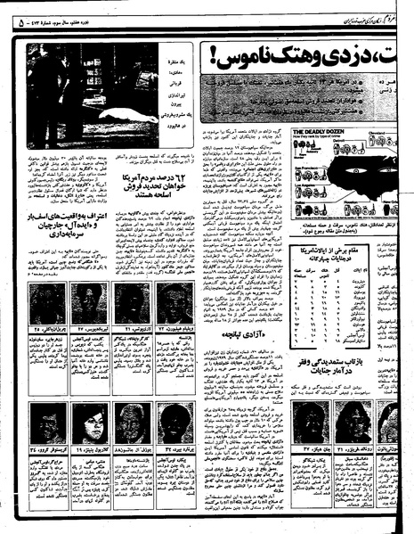 پرونده:Mardom13600108.pdf