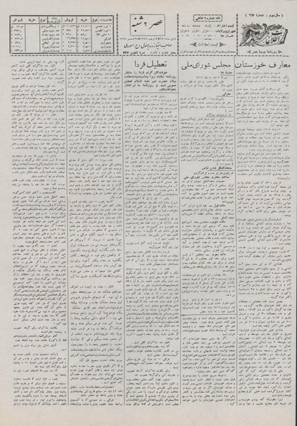 پرونده:Ettelaat13071004.pdf