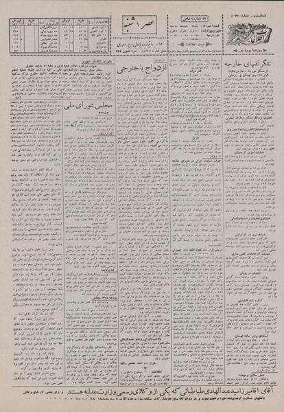 پرونده:Ettelaat13071219.pdf