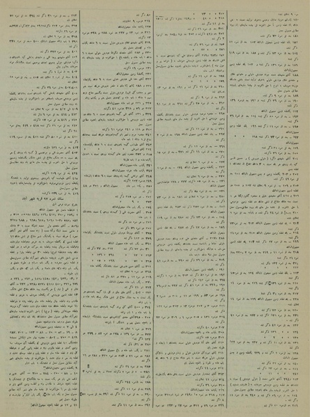 پرونده:Ettelaat13131228.pdf