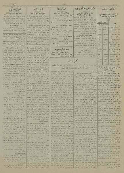 پرونده:Ettelaat13131228.pdf