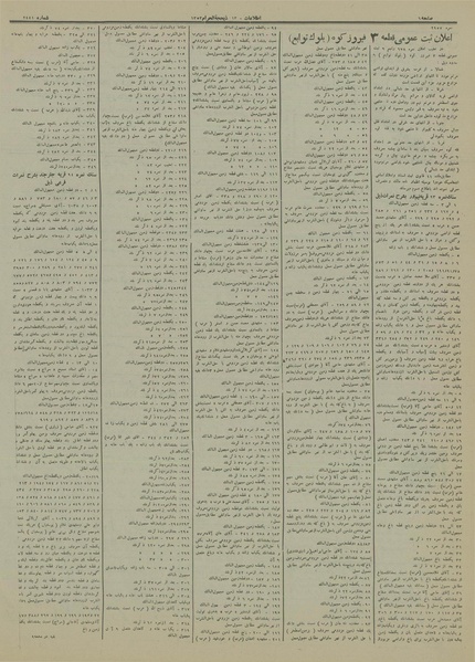 پرونده:Ettelaat13131228.pdf