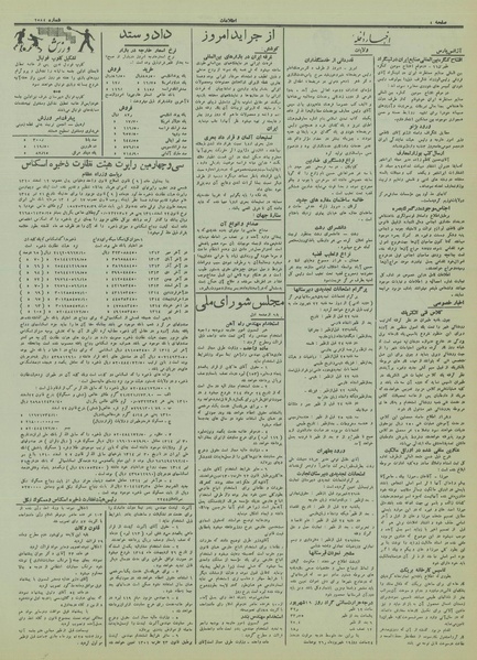 پرونده:Ettelaat13140620.pdf