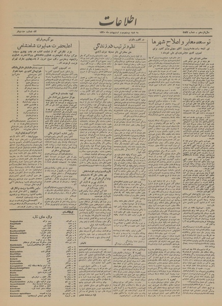 پرونده:Ettelaat13200223.pdf