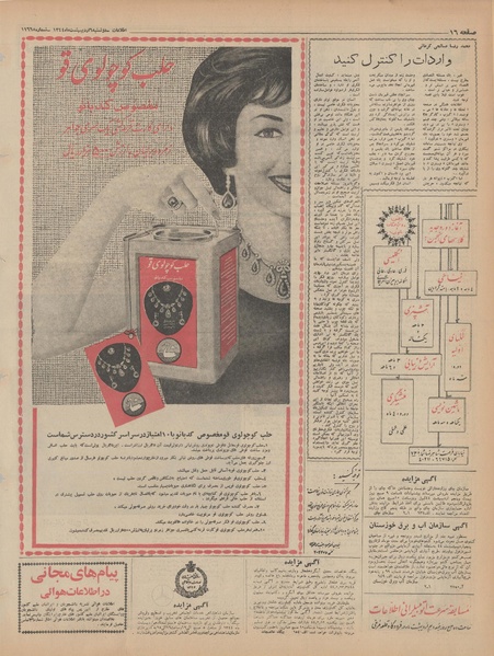 پرونده:Ettelaat13440206.pdf