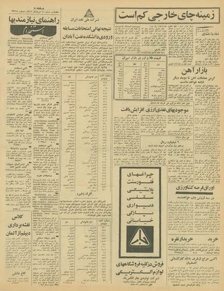 پرونده:Ettelaat13460521.pdf