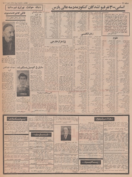 پرونده:Ettelaat13480708.pdf