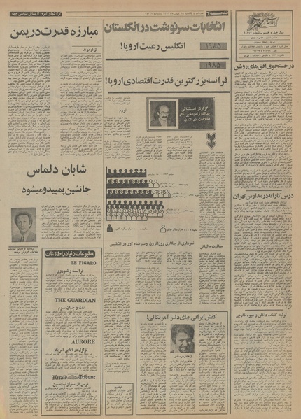 پرونده:Ettelaat13521128.pdf