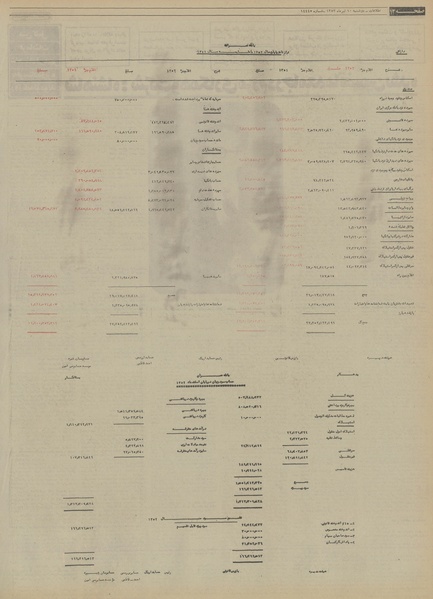 پرونده:Ettelaat13530410.pdf