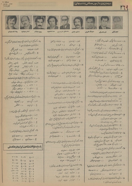 پرونده:Ettelaat13550312.pdf