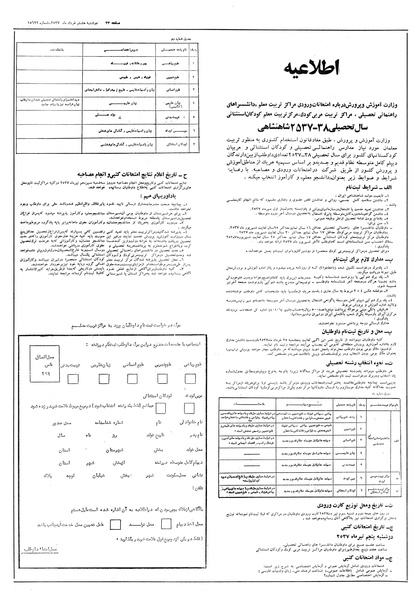 پرونده:Ettelaat13570308.pdf