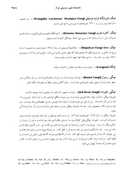 پرونده:دانشنامه مصور موسيقی ايران چ.PDF