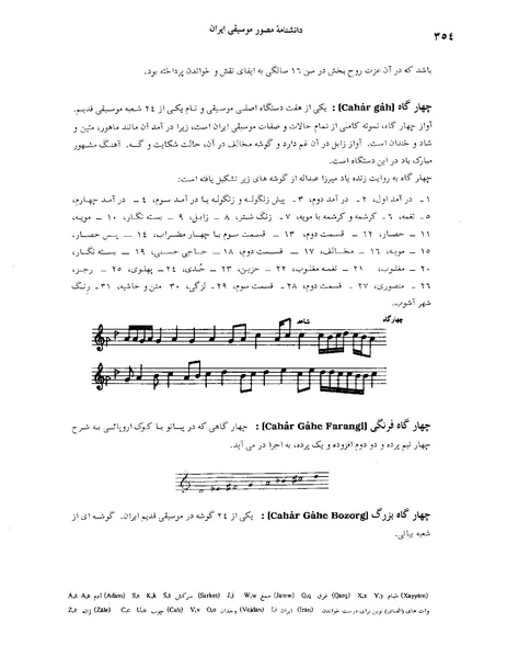 پرونده:دانشنامه مصور موسيقی ايران چ.PDF