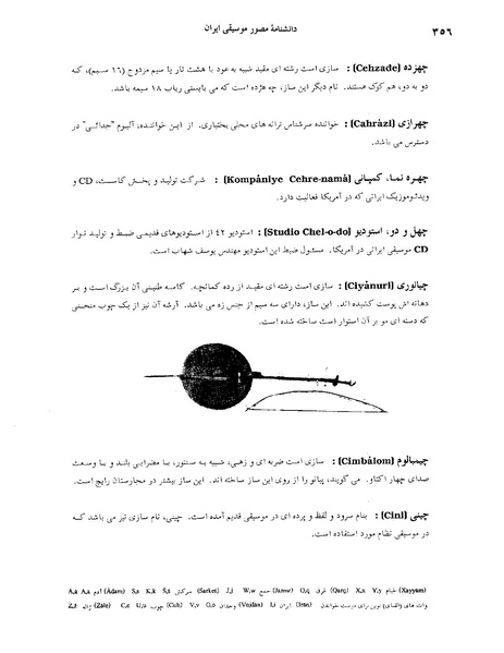 پرونده:دانشنامه مصور موسيقی ايران چ.PDF