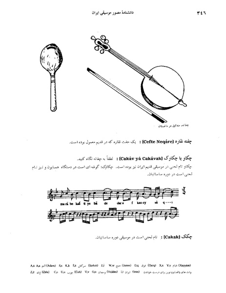 پرونده:دانشنامه مصور موسيقی ايران چ.PDF