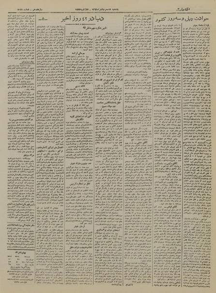 پرونده:Ettelaat13211104.pdf